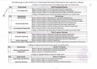CEP PG Study program list.pdf